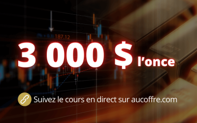 Cours de l’or : record absolu au-dessus de 3 000 $ !